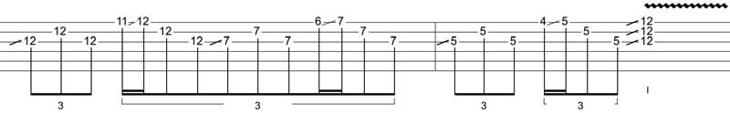 chords used here are G, D and C, each is played in an arpeggiated style with an additional semi tone slide thrown in at the top of each
